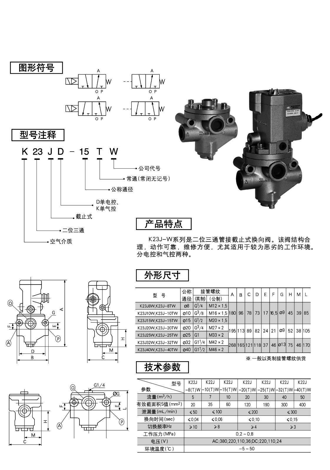 K23JD-W系列电磁阀1.JPG