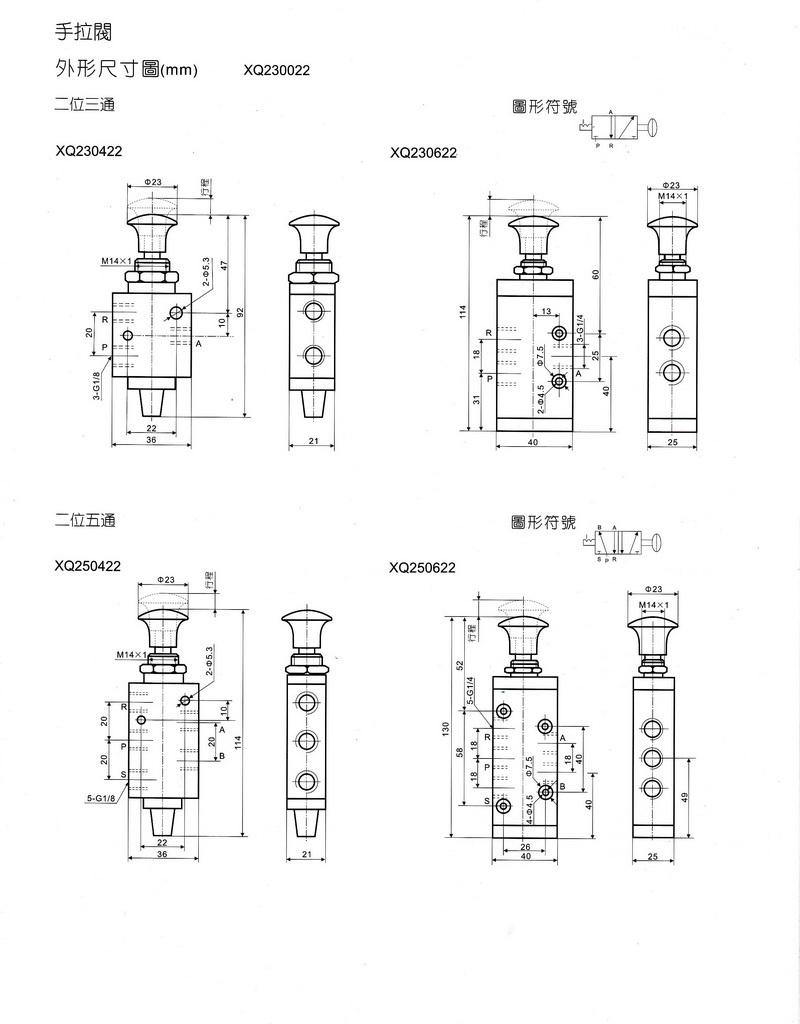 XQ23(25)0022系列手拉阀1.JPG