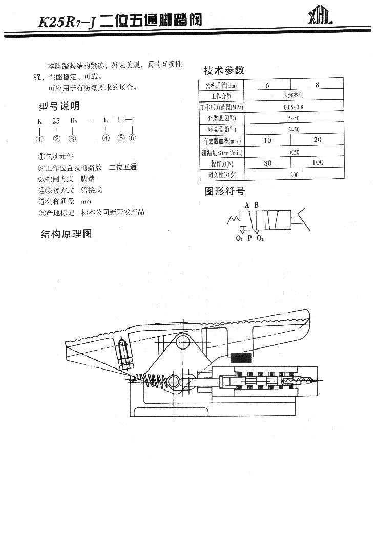 K25R7型二位五通脚踏阀1.jpg