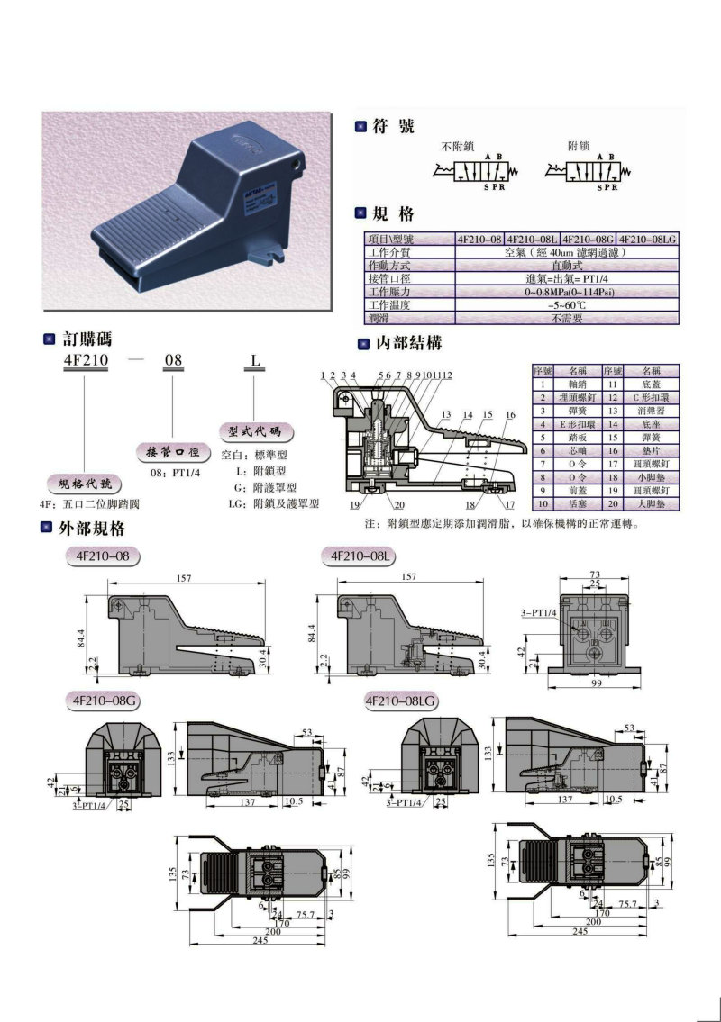 4F系列脚踏阀1.JPG