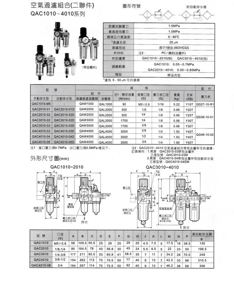 QAC1010-4010系列二联件1.JPG