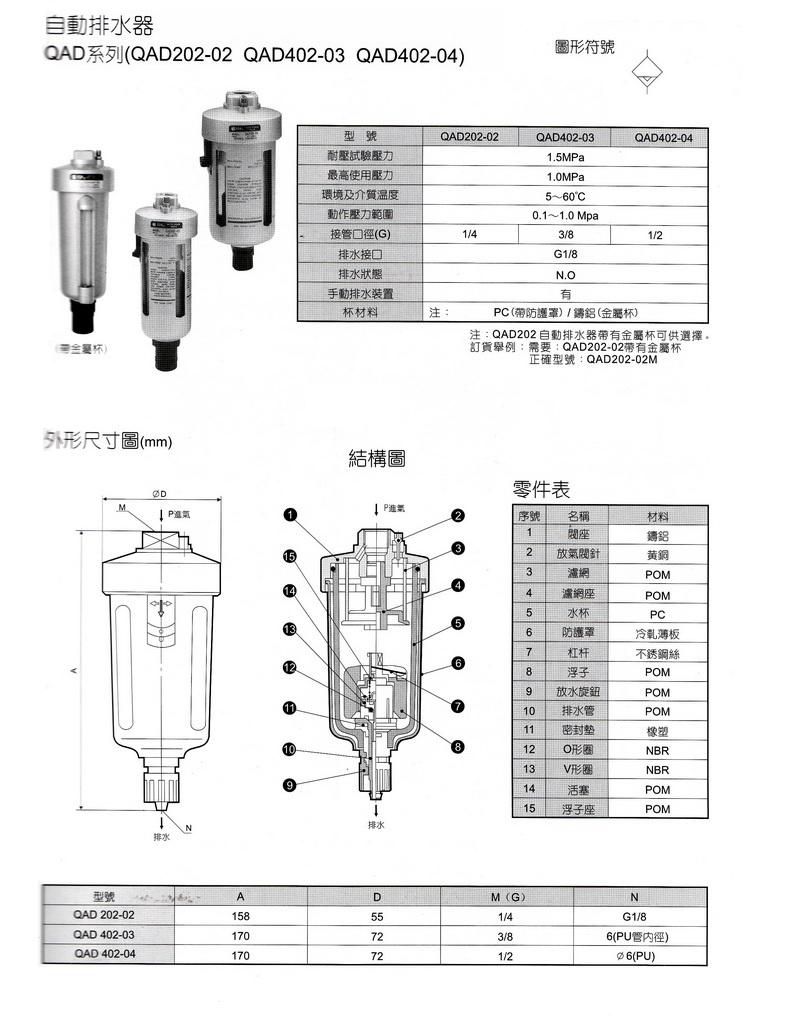 QAD系列自动排水器1.JPG