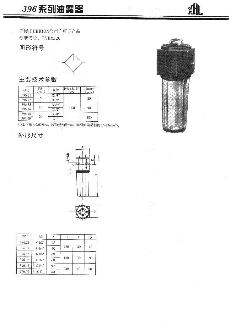 396系列油雾器1.jpg