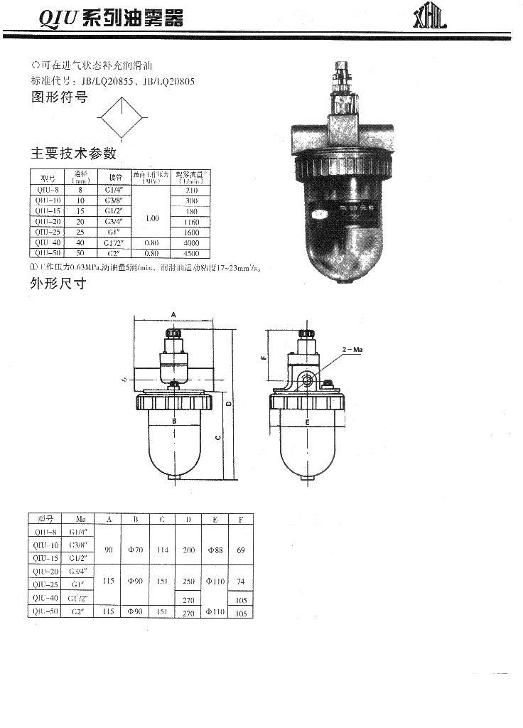 QIU系列油雾器1.jpg