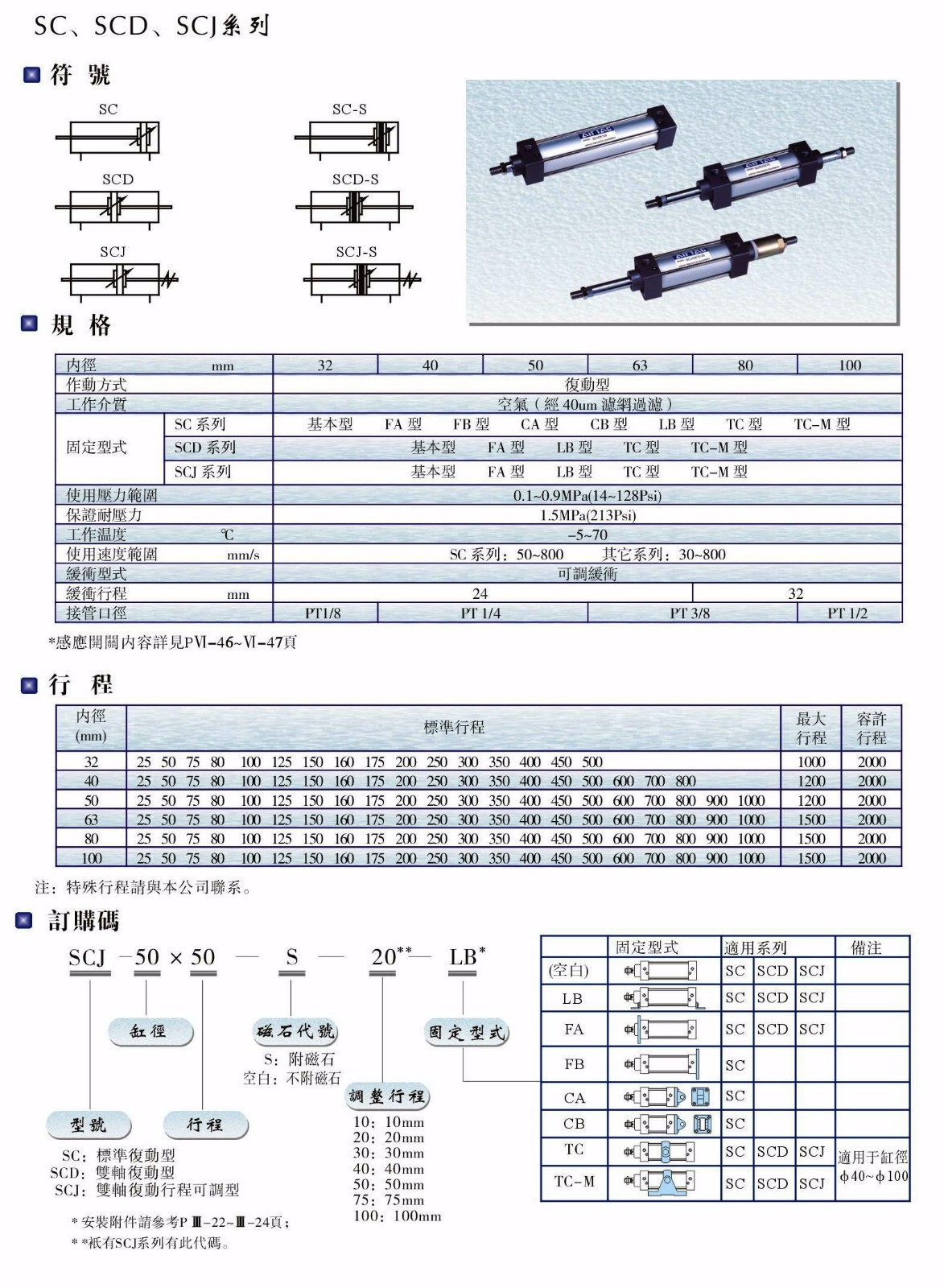 SC、SCD、SCJ系列气缸.JPG