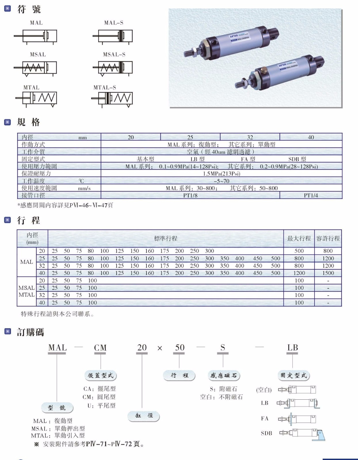 铝合金迷你气缸.JPG