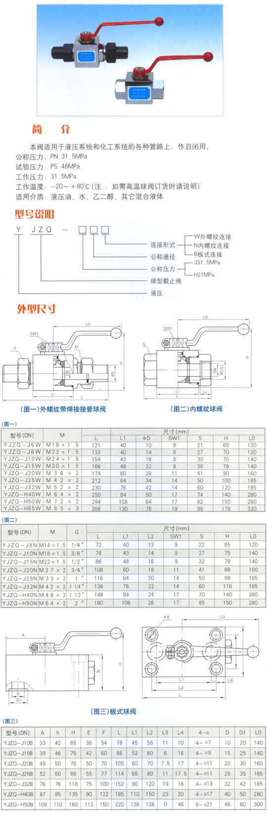 YJZQ系列10通径高压球阀内容2.jpg