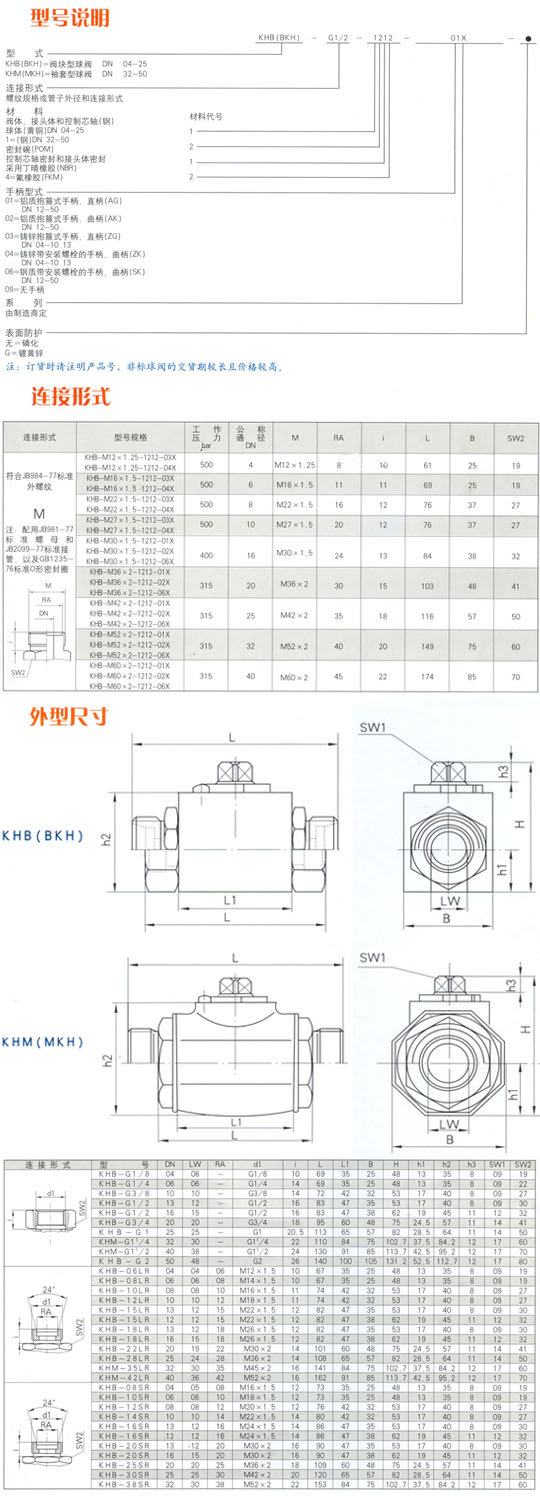 KHB系列高压球阀内容1.jpg