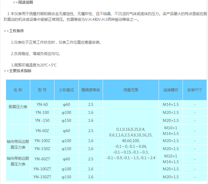 轴向带边耐震压力表内容1.png