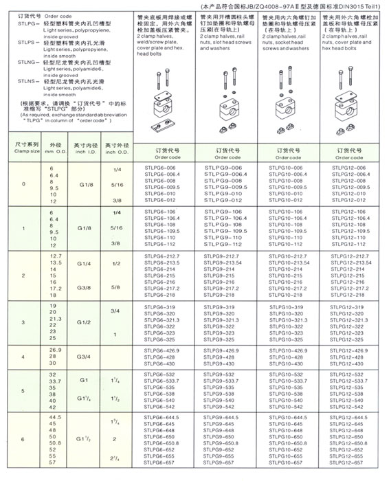 胶管，管夹，接头内容1.jpg