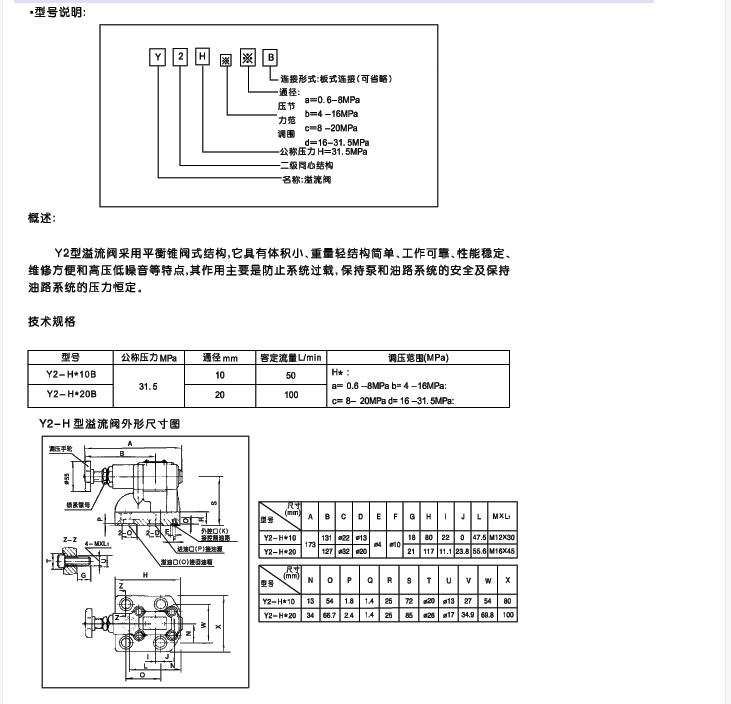 Y2系列溢流阀内容2.png