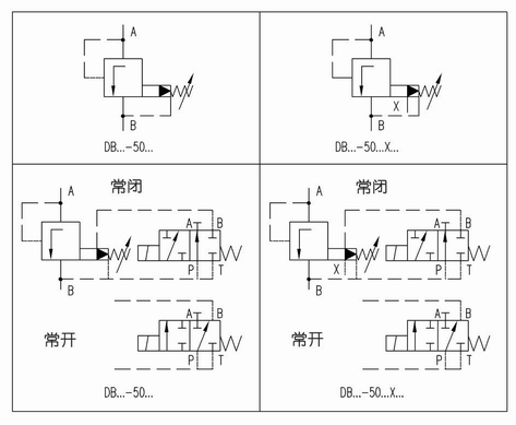 DB系列溢流阀内容2.jpg