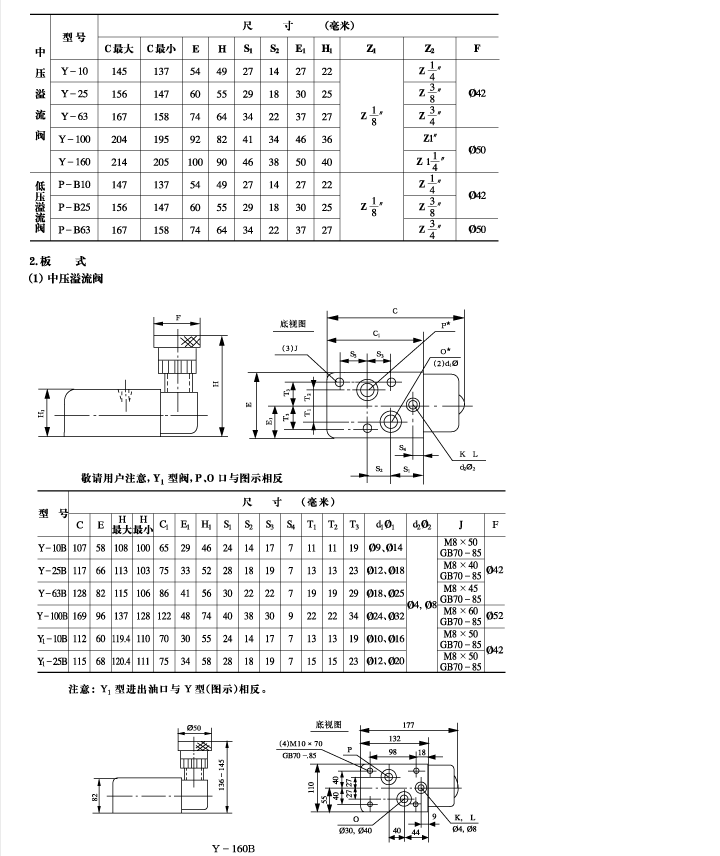 Y系列低压溢流阀内容3.png