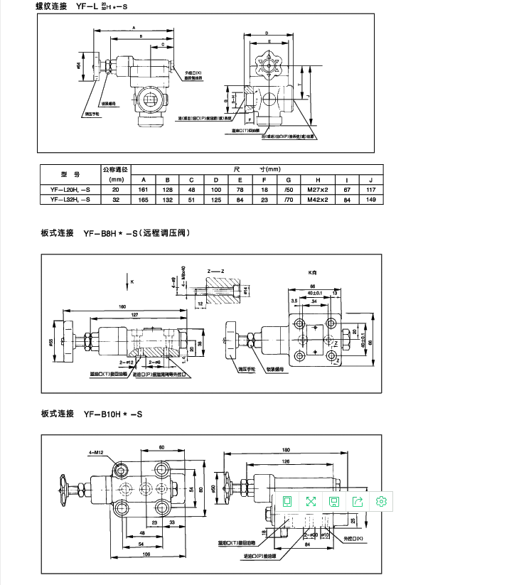 YF系列20通径管式溢流阀内容2.png