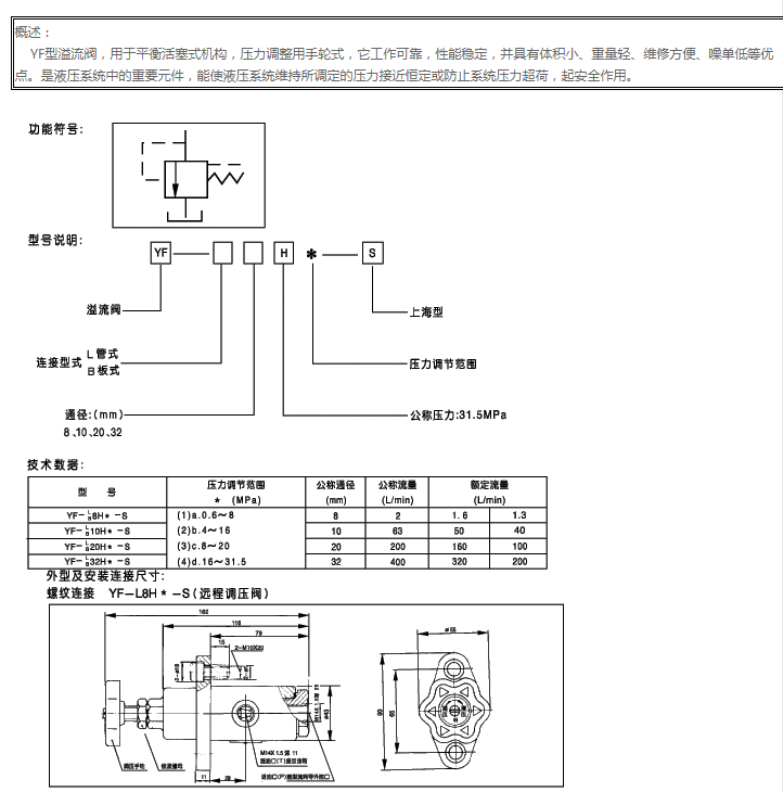 YF系列10通径管式溢流阀内容1.png