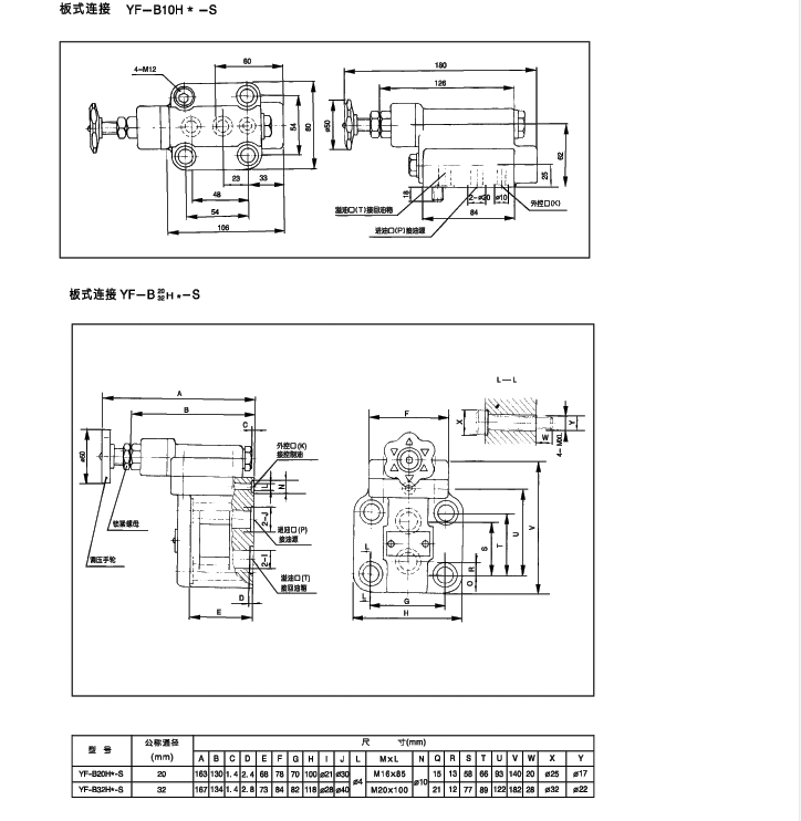 YF系列10通径管式溢流阀内容3.png