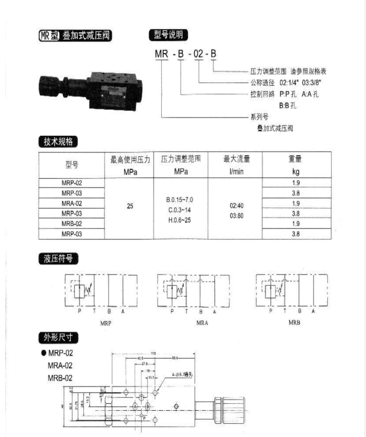 MRP系列6通径板式减压阀内容1.png