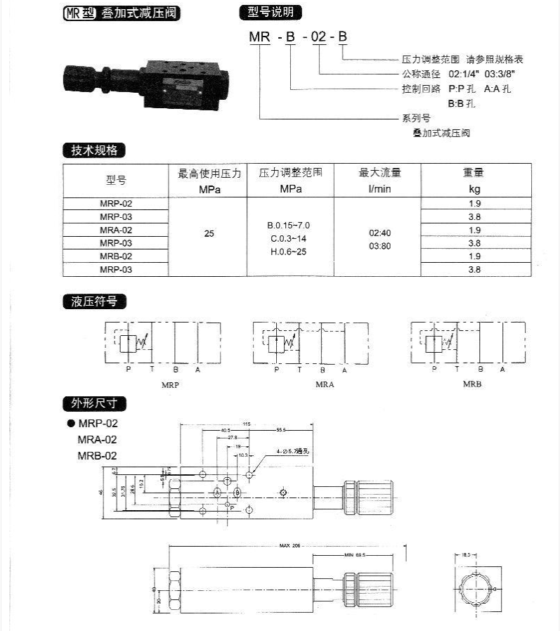 MRP系列10通径板式减压阀内容2.png